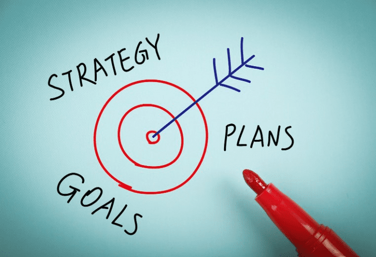 Five Marketing Strategies That Command Half of the Annual Budget