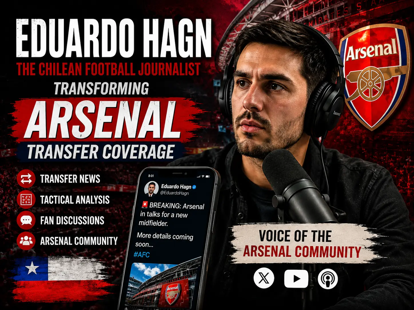 Eduardo Hagn discussing Arsenal transfer news and tactical analysis during a football podcast interview.