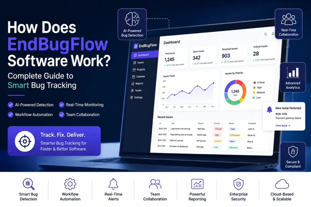 EndBugFlow software dashboard with AI-powered bug tracking and workflow automation